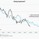 Image for article titled The Quartz Chart of the Year™ short-list is here